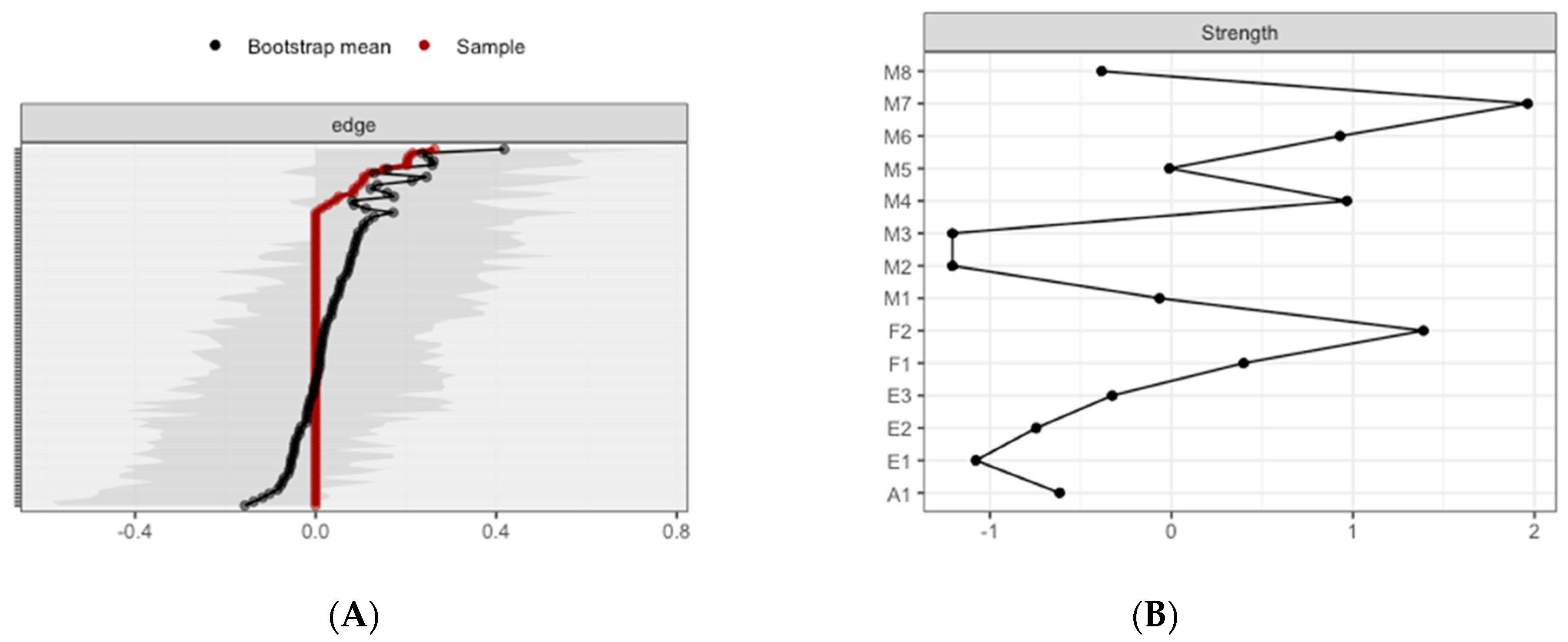 Brainsci 10 00921 g011