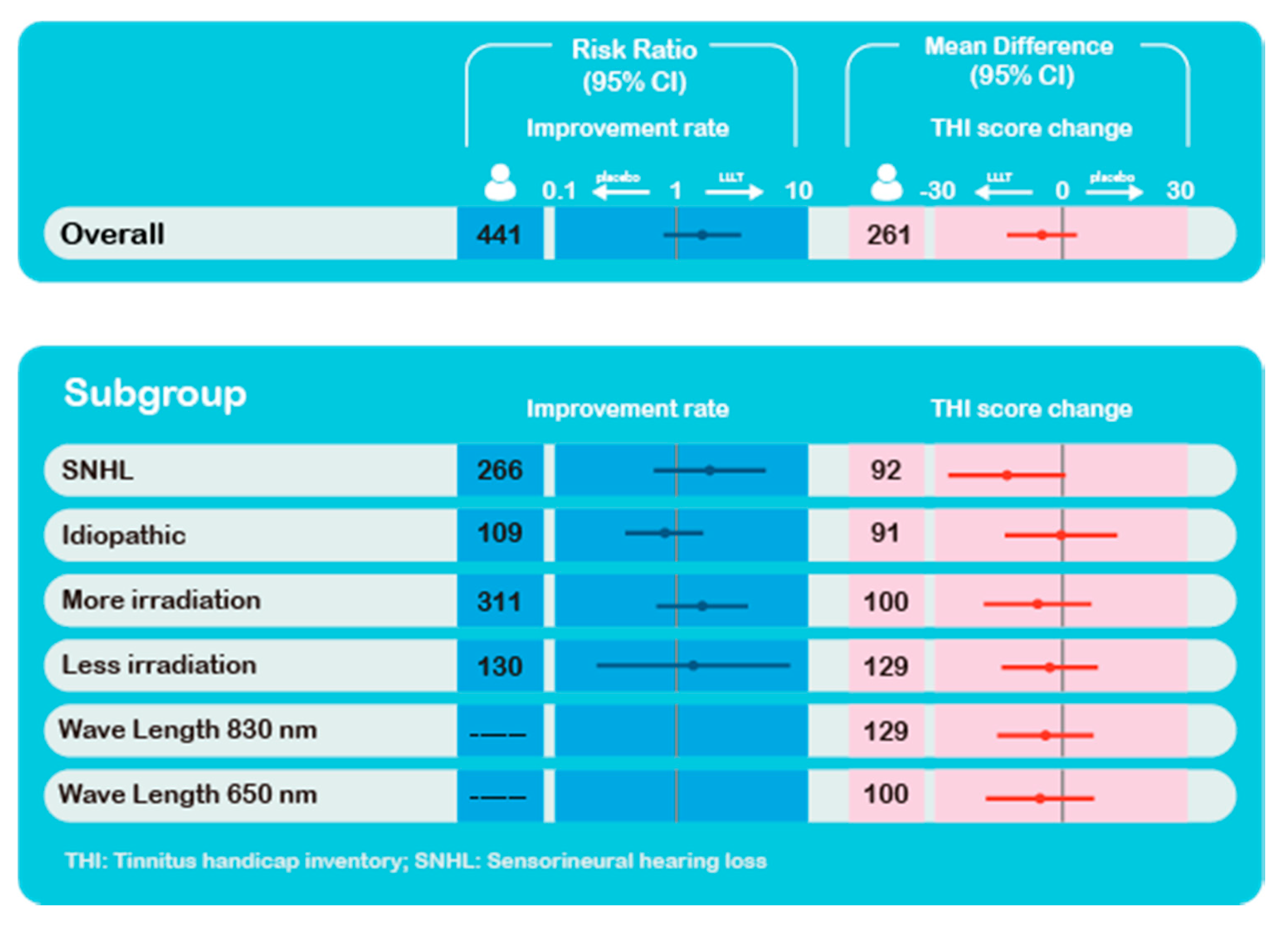 Brainsci 10 00931 g009