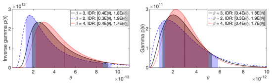 Brainsci 10 00934 g0a2