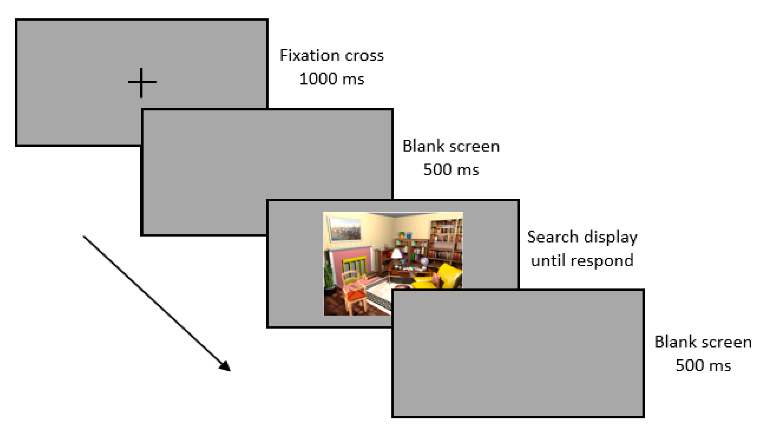 Brainsci 10 00941 g002