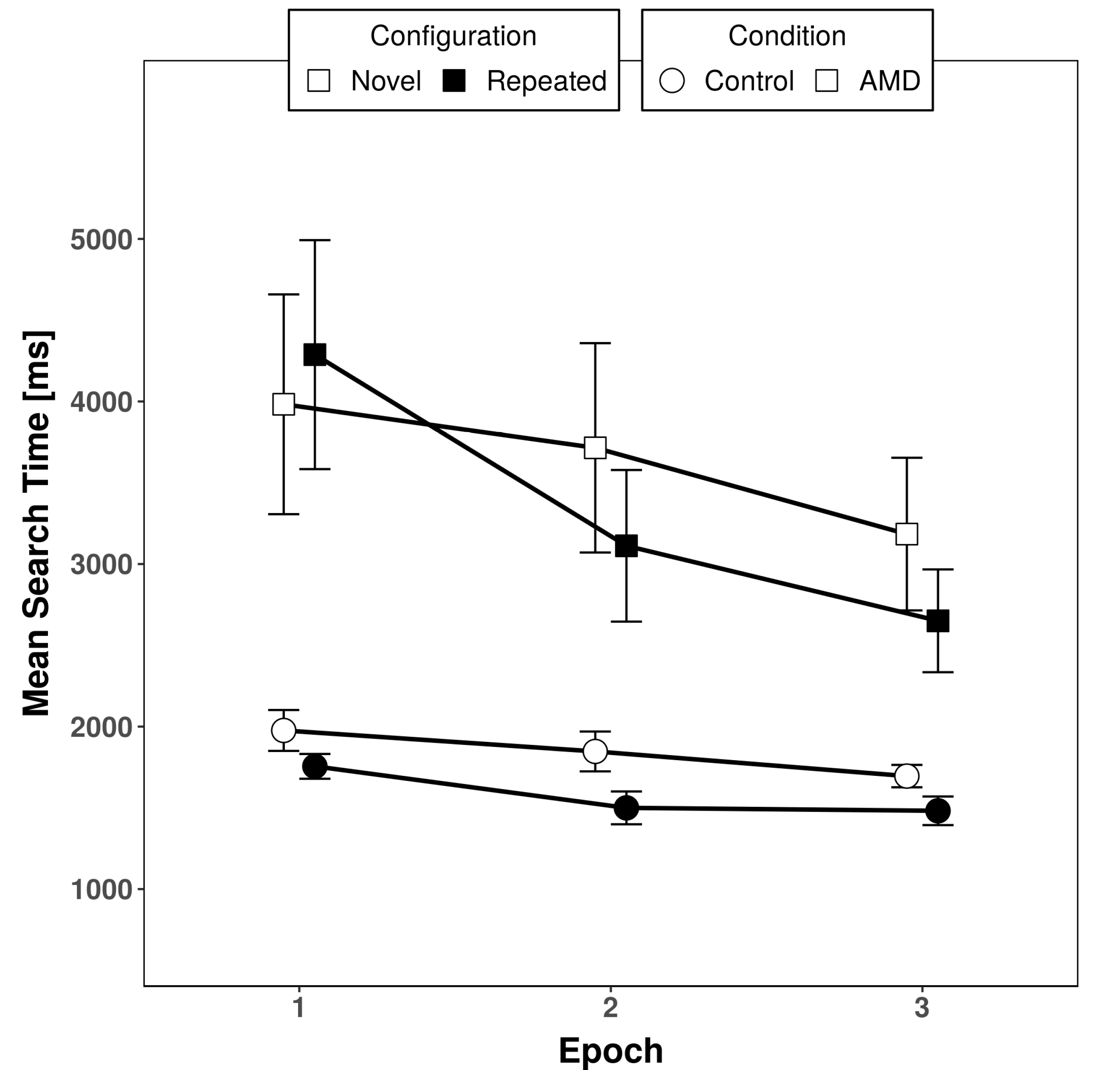 Brainsci 10 00941 g003