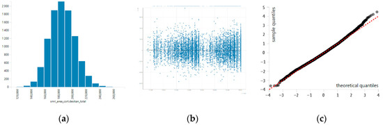 Brainsci 10 00956 g0a2