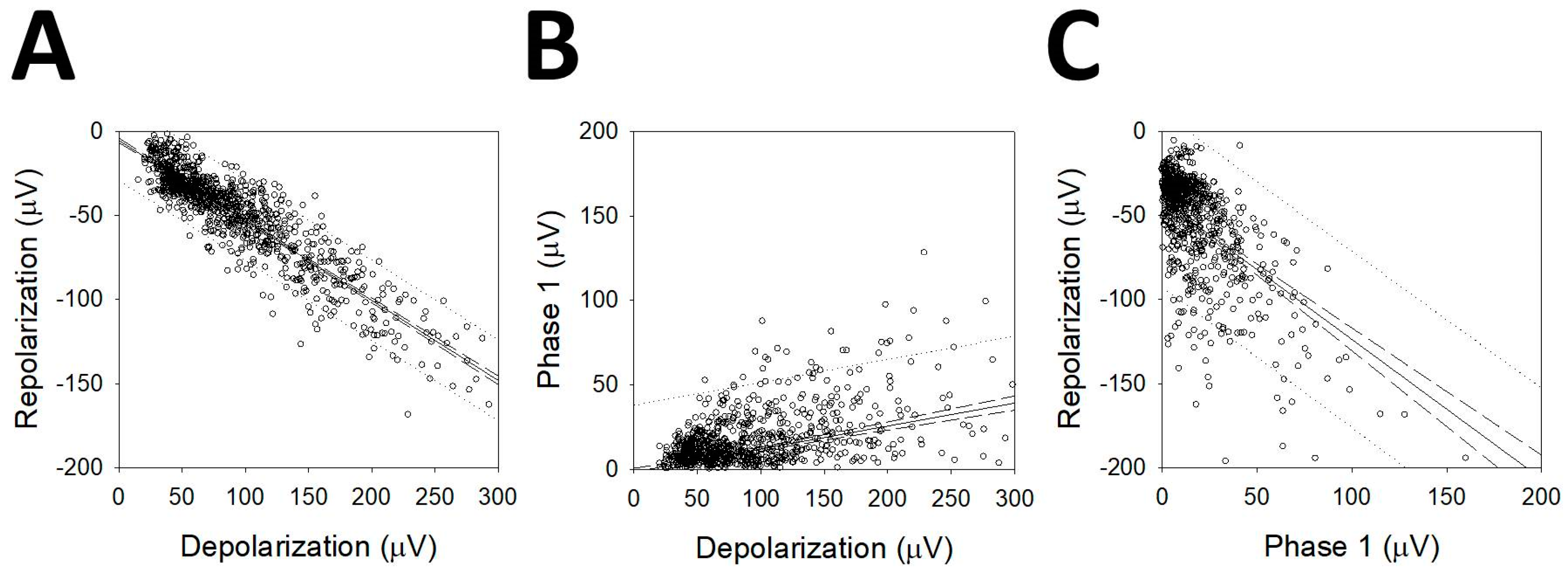 Brainsci 10 01002 g006