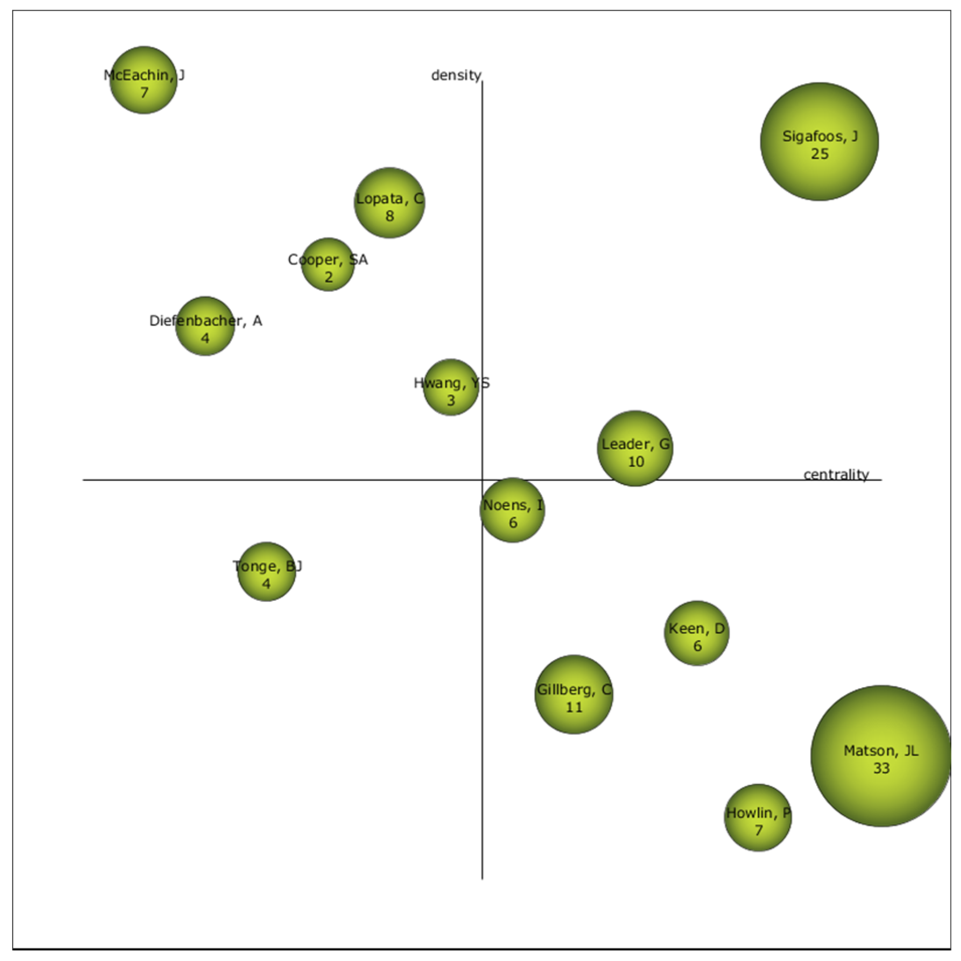 Brainsci 10 01018 g006 Brainsci 10 01018 g006
