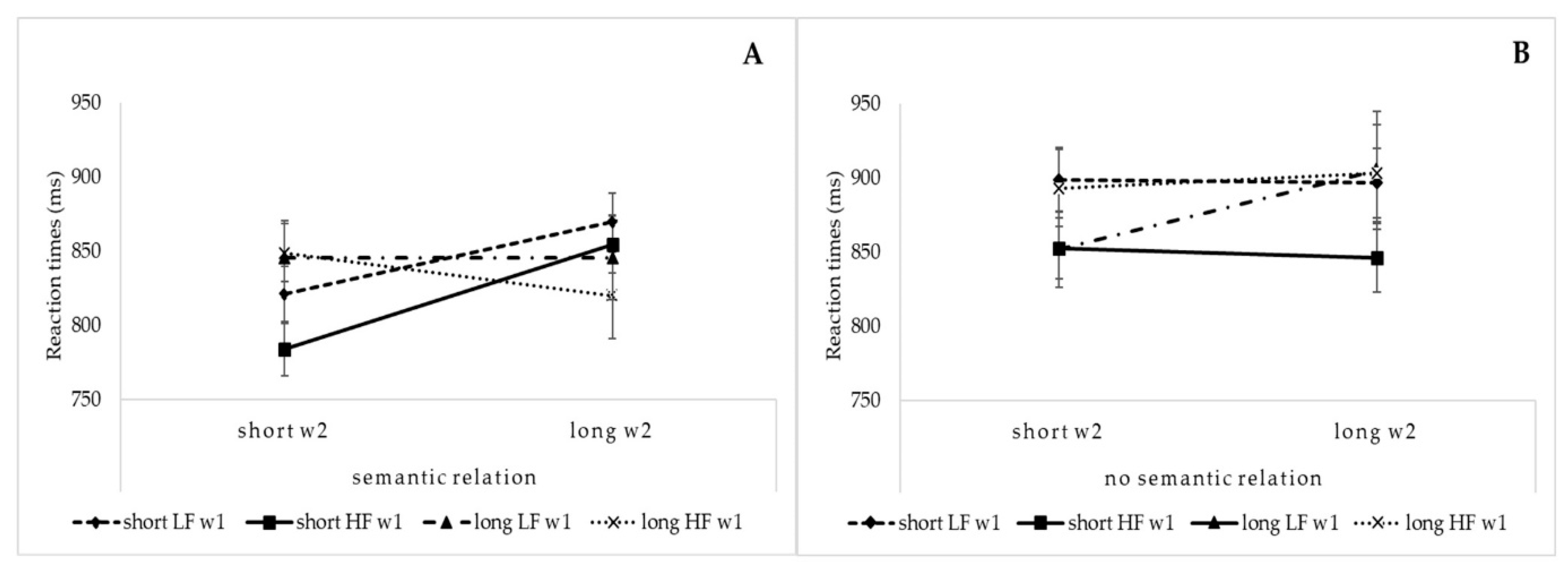 Brainsci 11 00028 g003