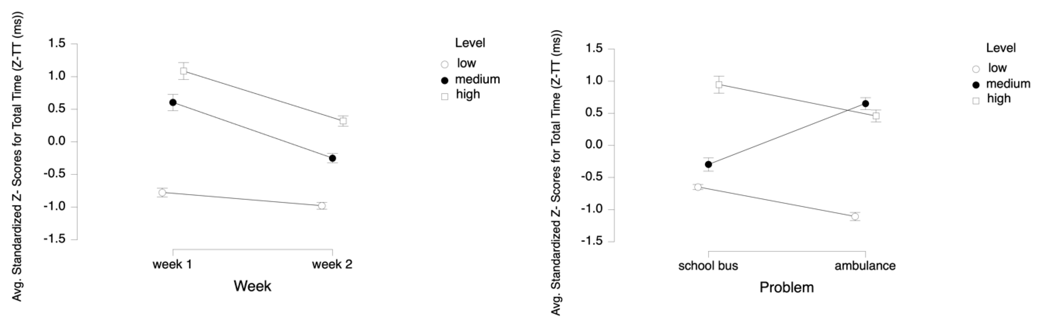Brainsci 11 00045 g006