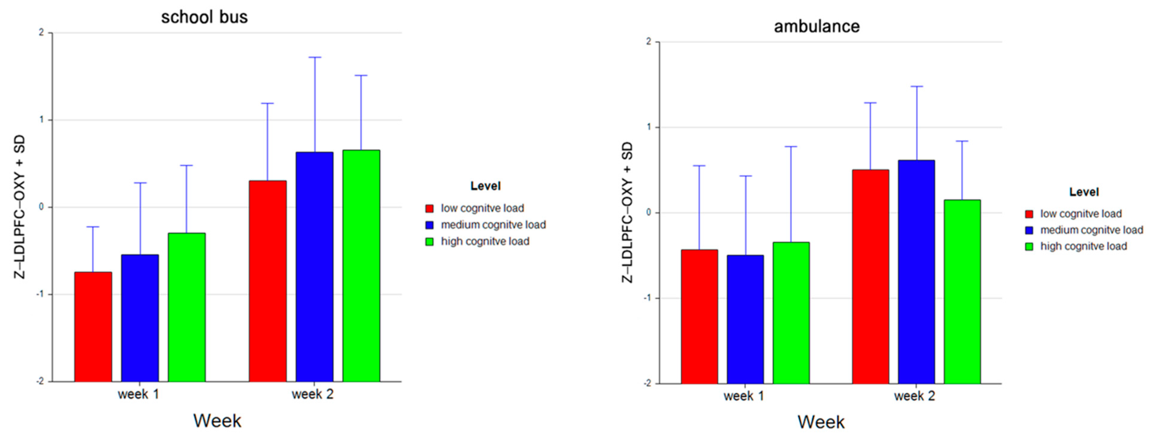 Brainsci 11 00045 g012