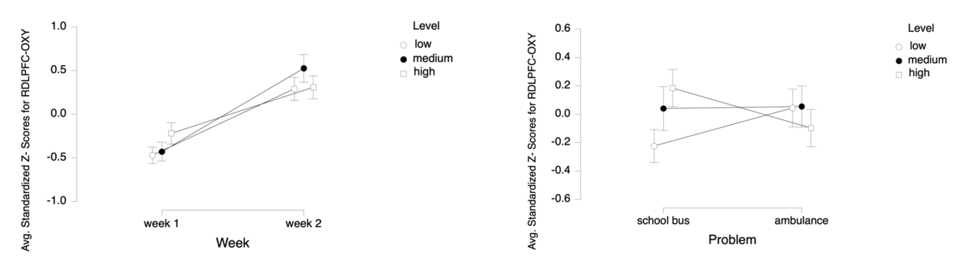 Brainsci 11 00045 g013