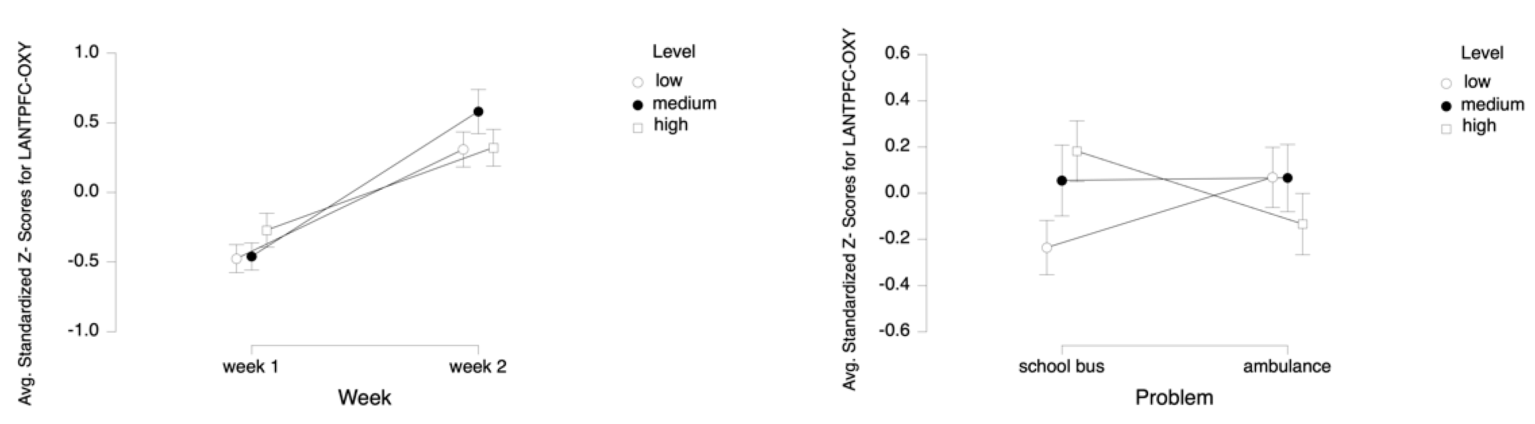 Brainsci 11 00045 g016