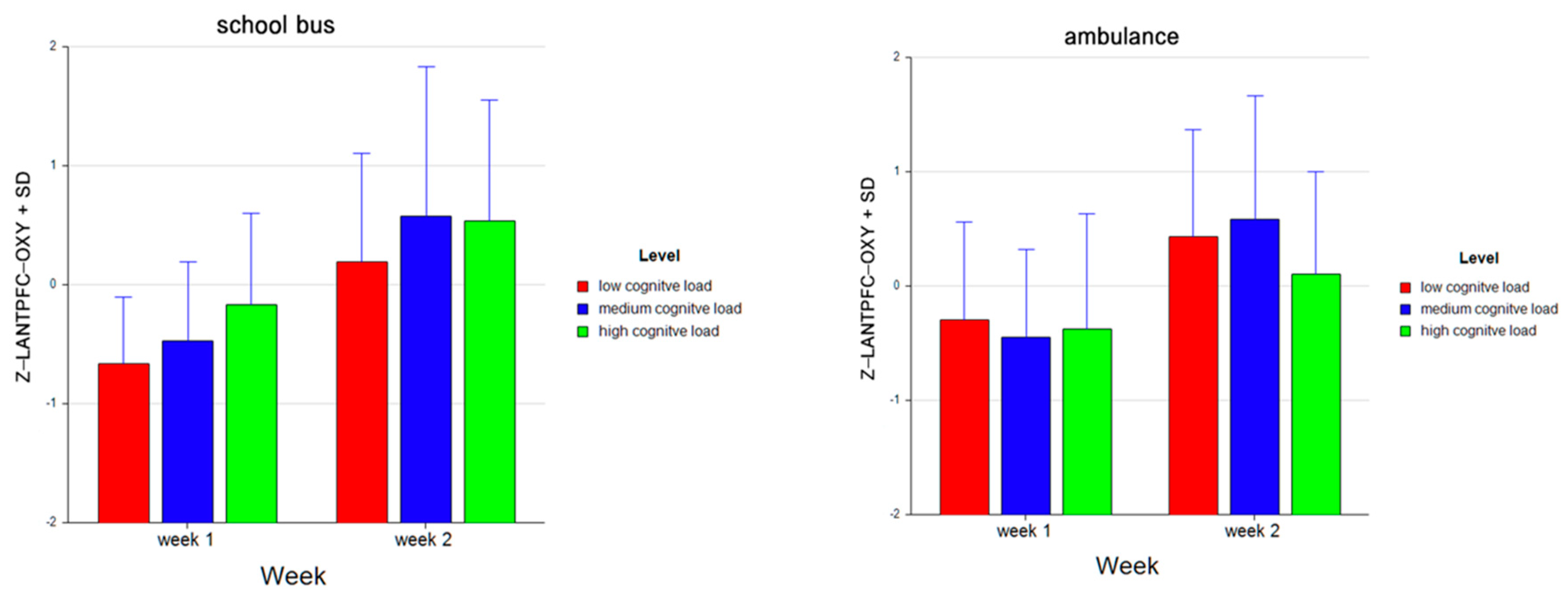 Brainsci 11 00045 g018
