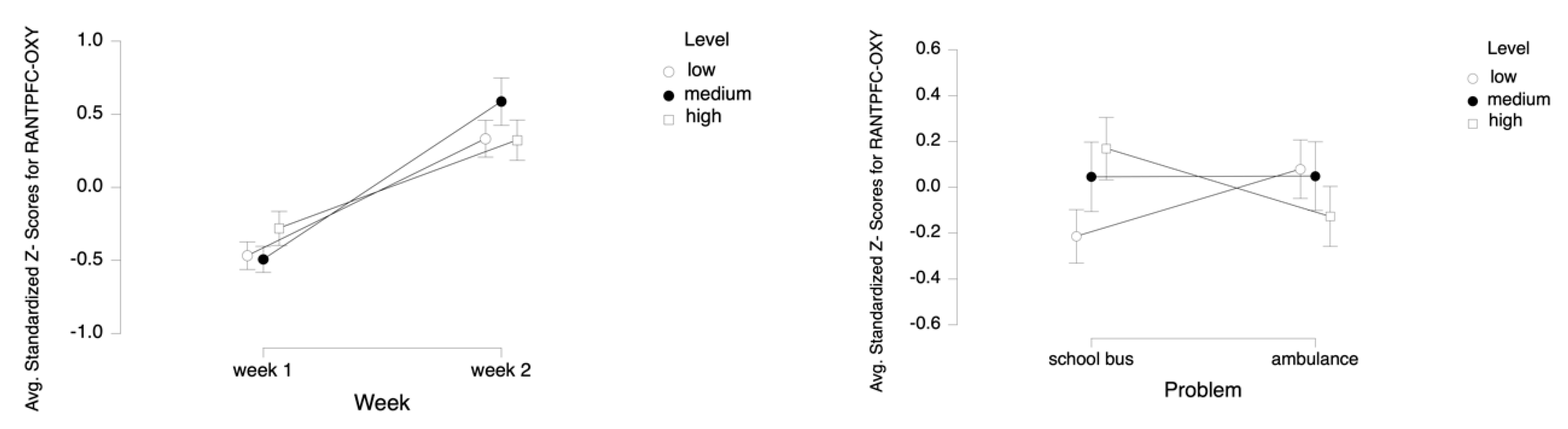 Brainsci 11 00045 g019