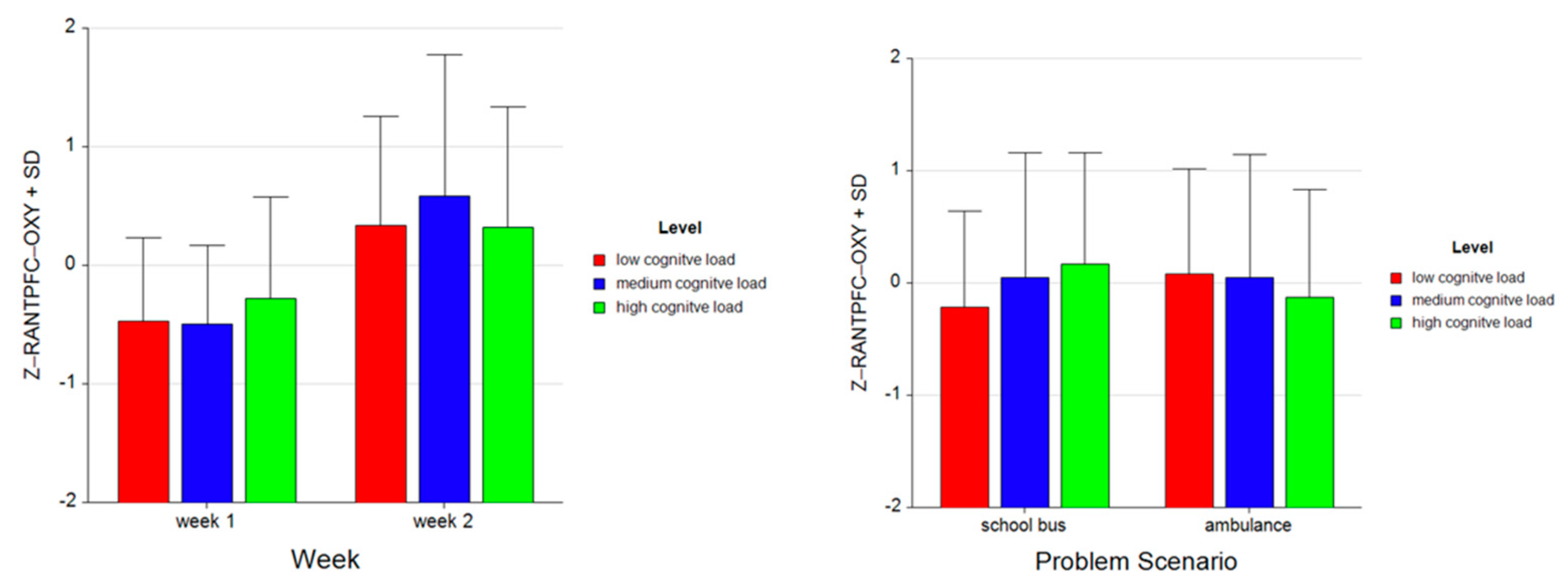 Brainsci 11 00045 g020