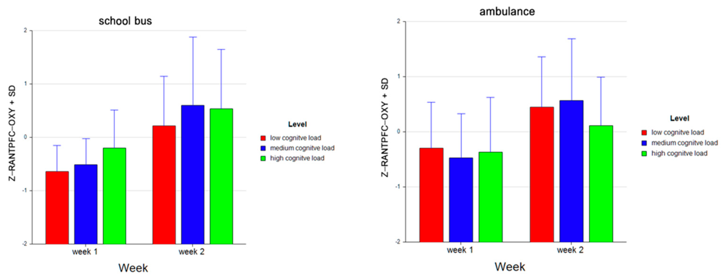 Brainsci 11 00045 g021