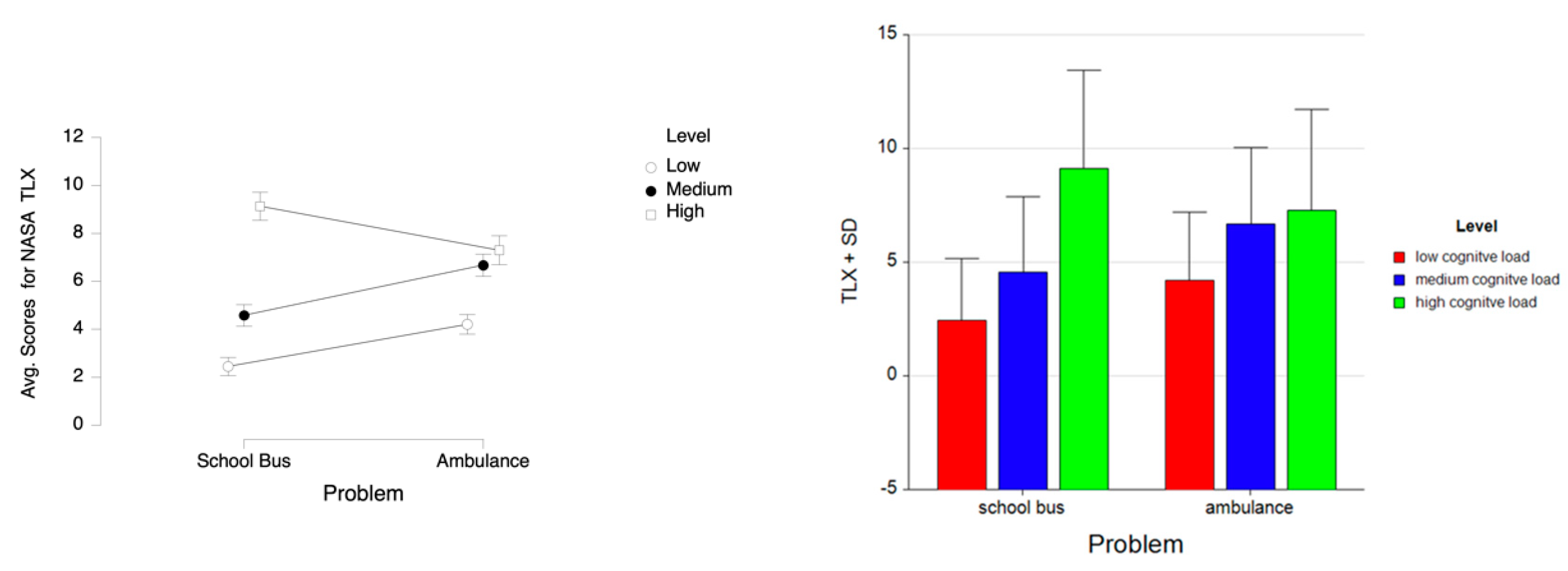 Brainsci 11 00045 g022
