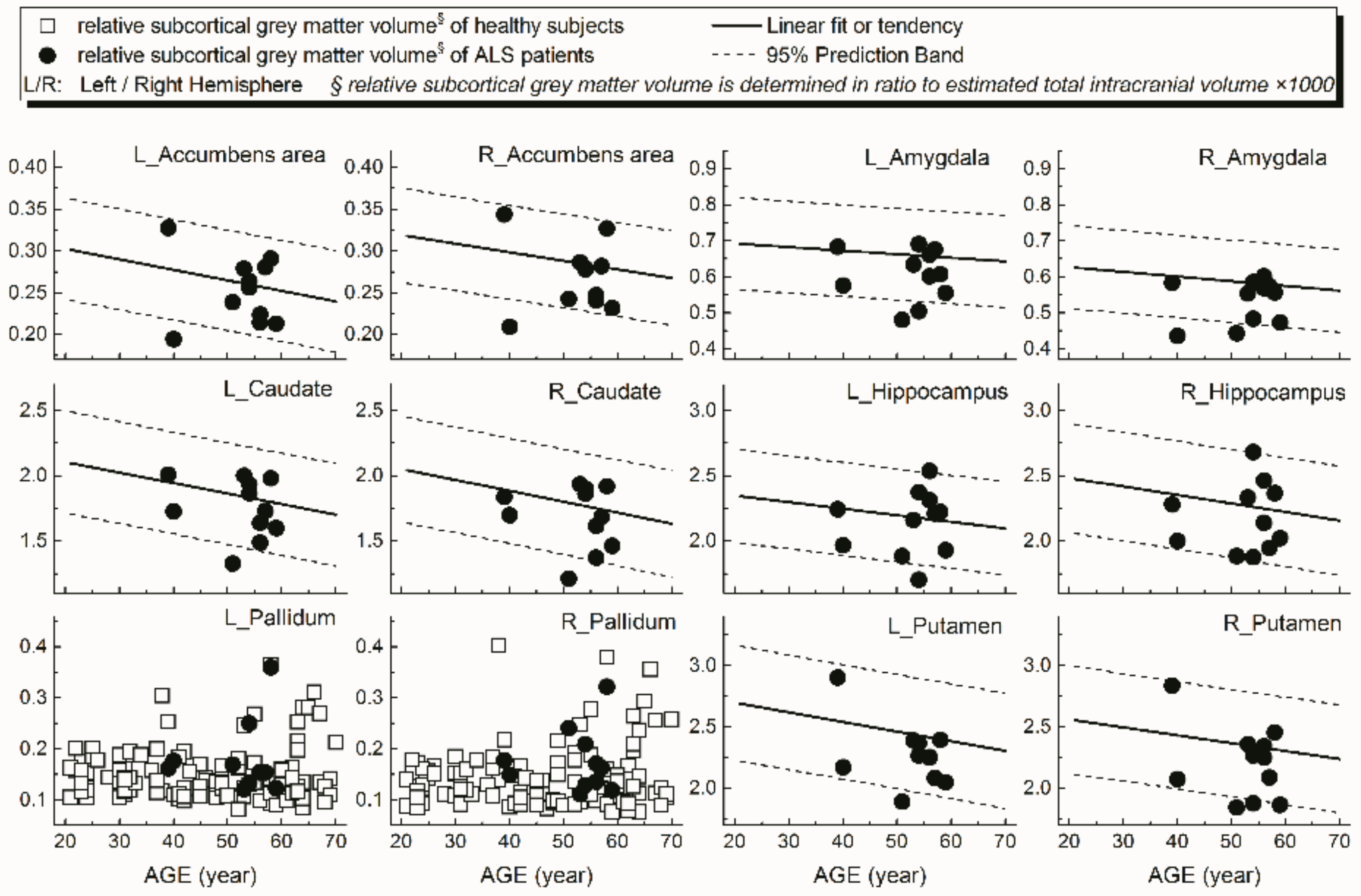 Brainsci 11 00055 g004