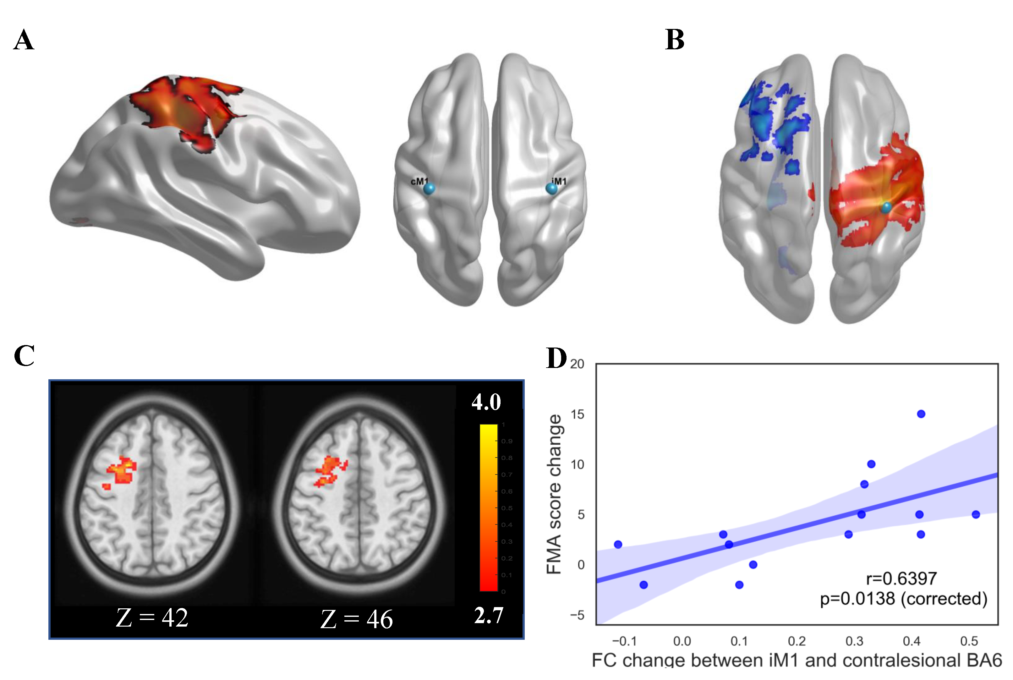 Brainsci 11 00056 g002 Brainsci 11 00056 g002