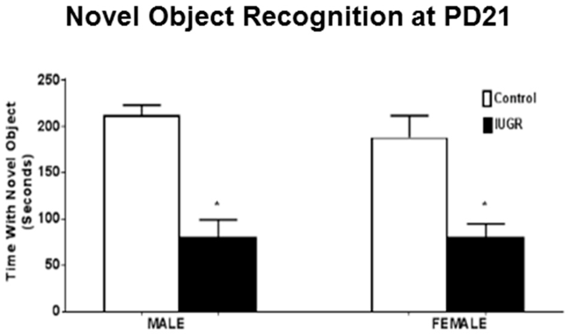 Brainsci 11 00078 g003