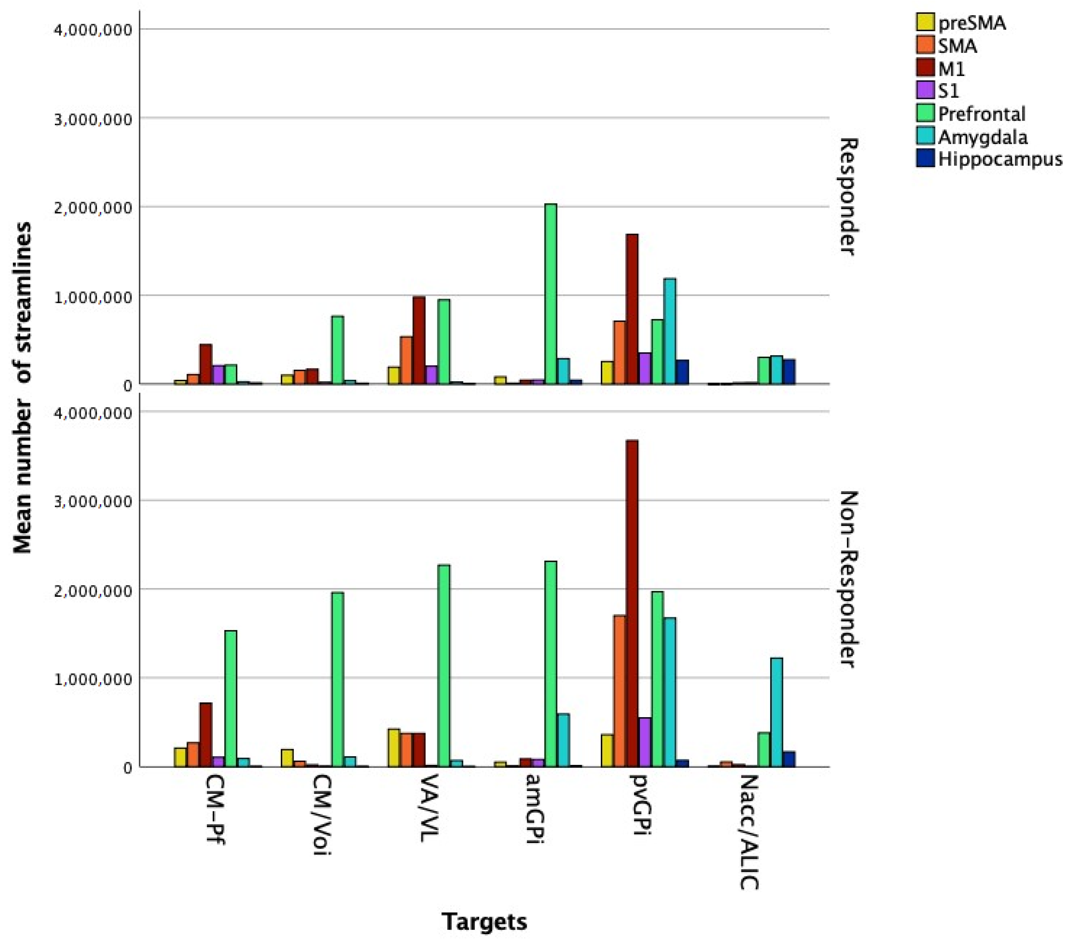 Brainsci 11 00087 g003 Brainsci 11 00087 g003