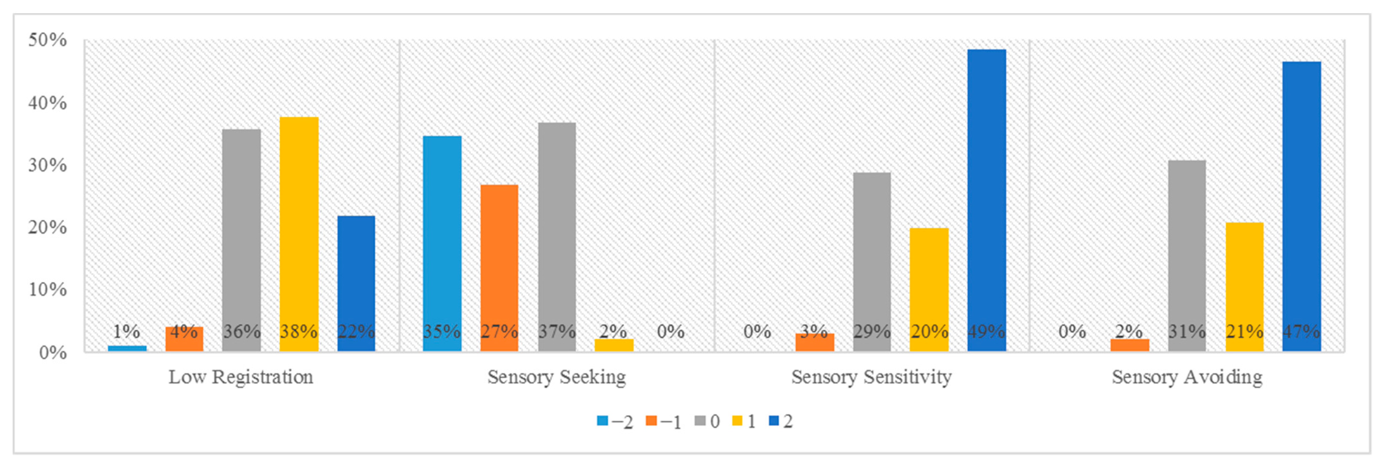 Brainsci 11 00095 g001
