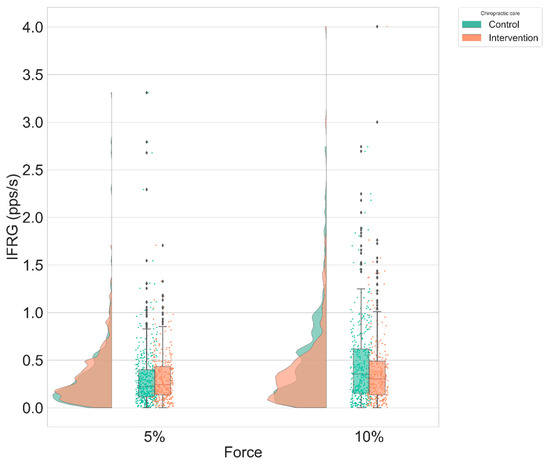Brainsci 11 00105 g0a1