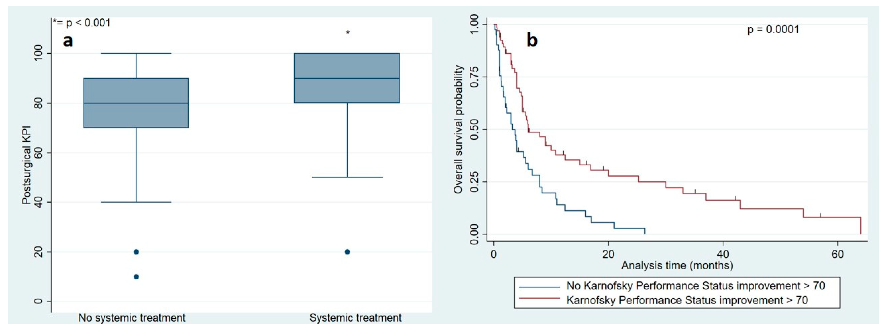 Brainsci 11 00123 g001 Brainsci 11 00123 g001