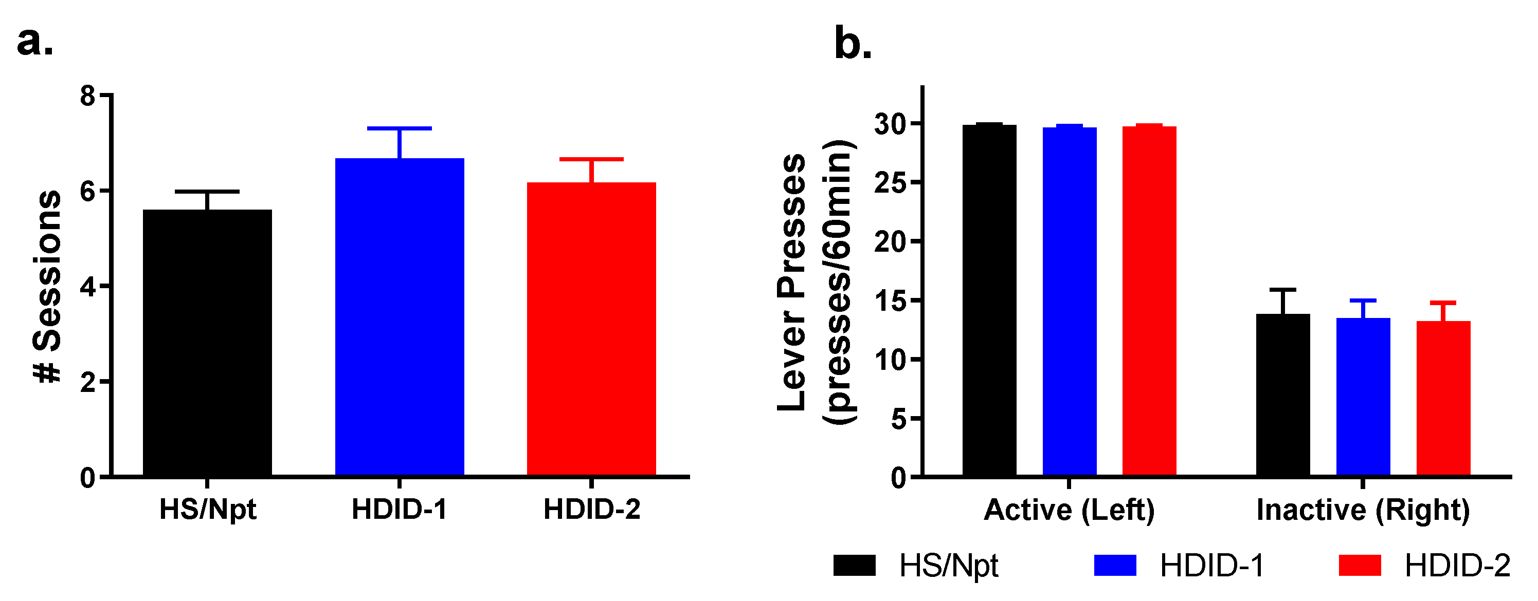 Brainsci 11 00189 g005 Brainsci 11 00189 g005