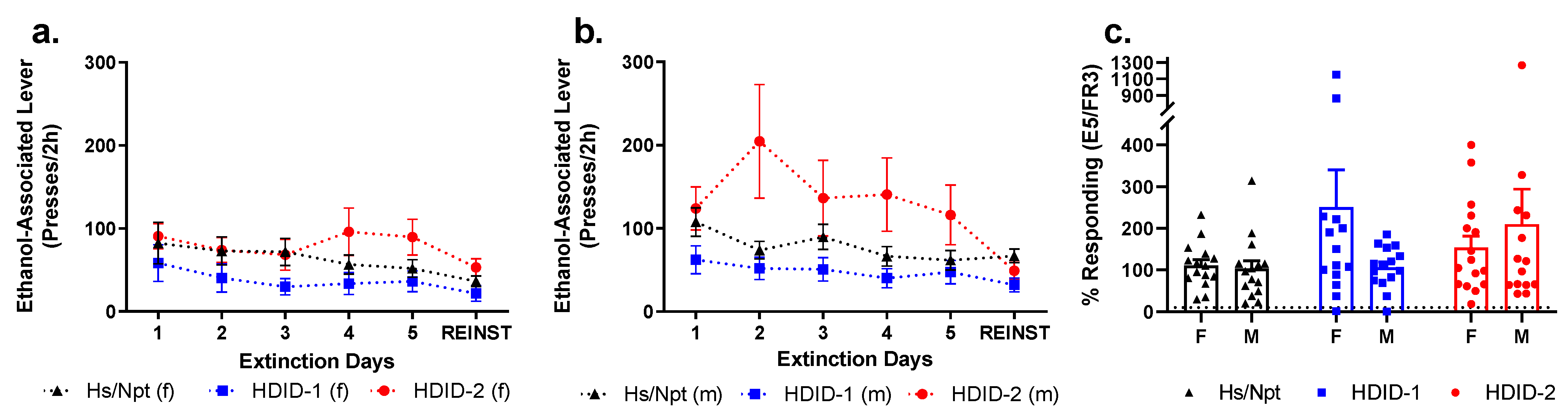 Brainsci 11 00189 g007 Brainsci 11 00189 g007