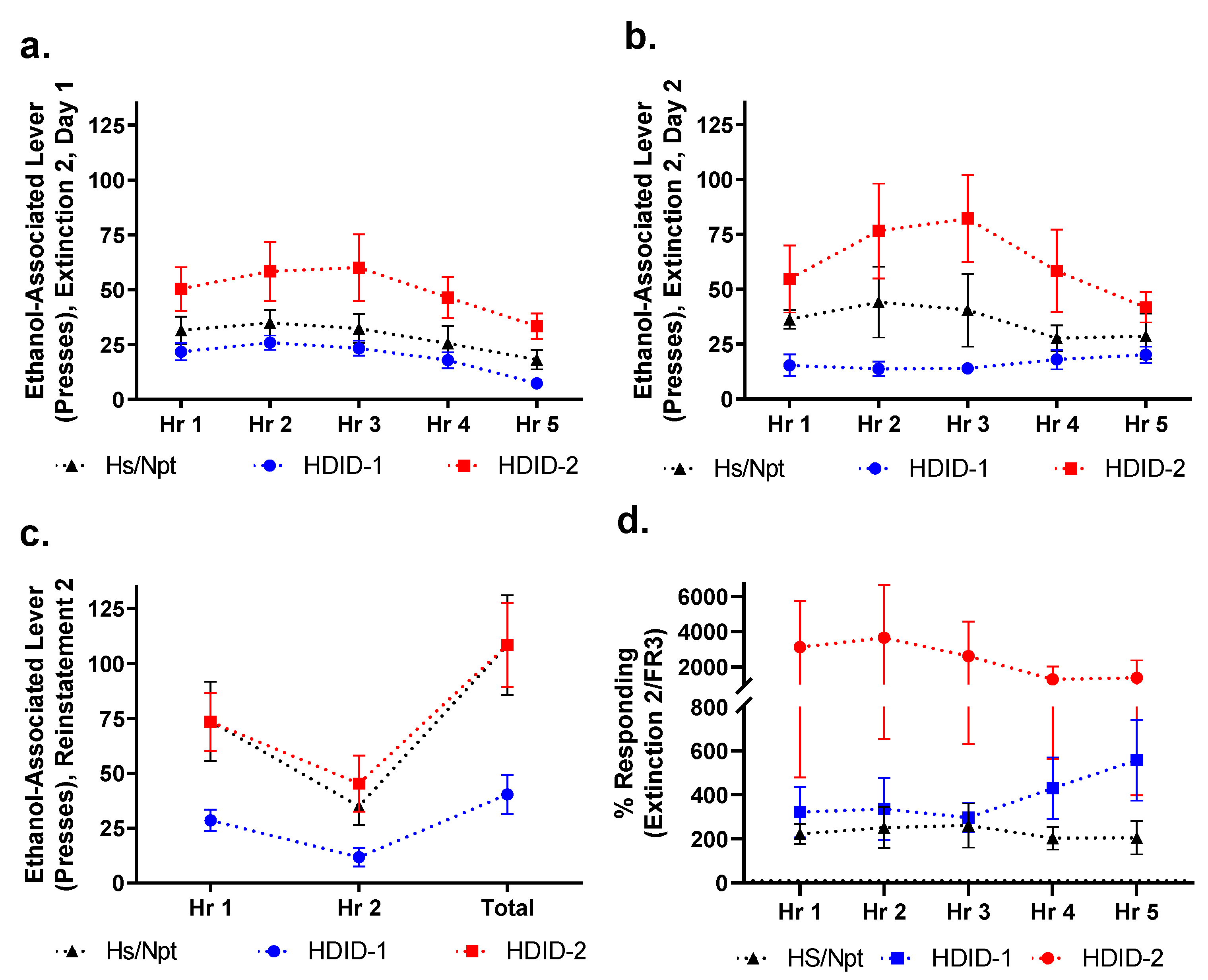 Brainsci 11 00189 g008 Brainsci 11 00189 g008