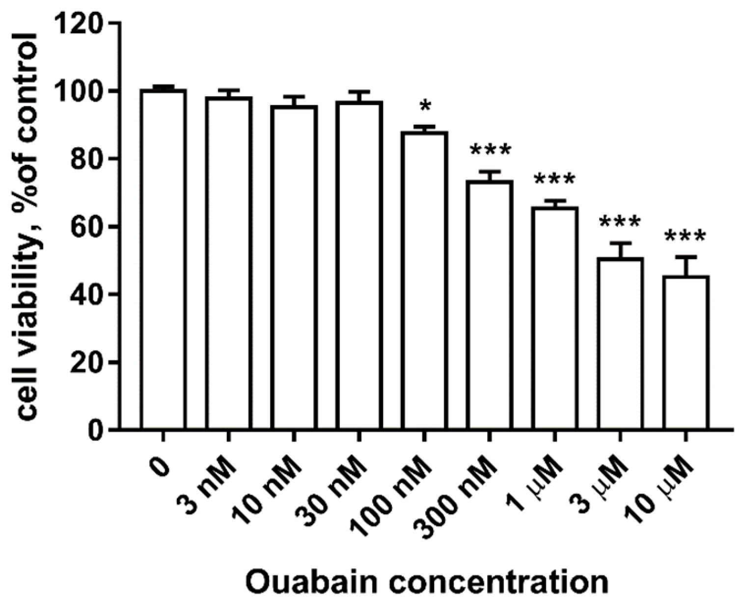 Brainsci 11 00203 g002