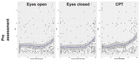 Brainsci 11 00214 g0a1