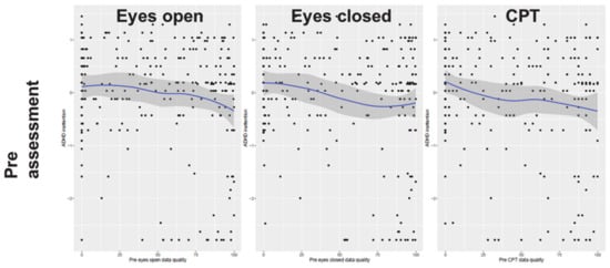Brainsci 11 00214 g0a2