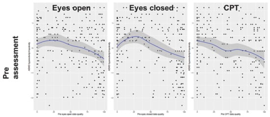 Brainsci 11 00214 g0a3
