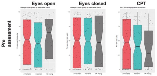 Brainsci 11 00214 g0a4