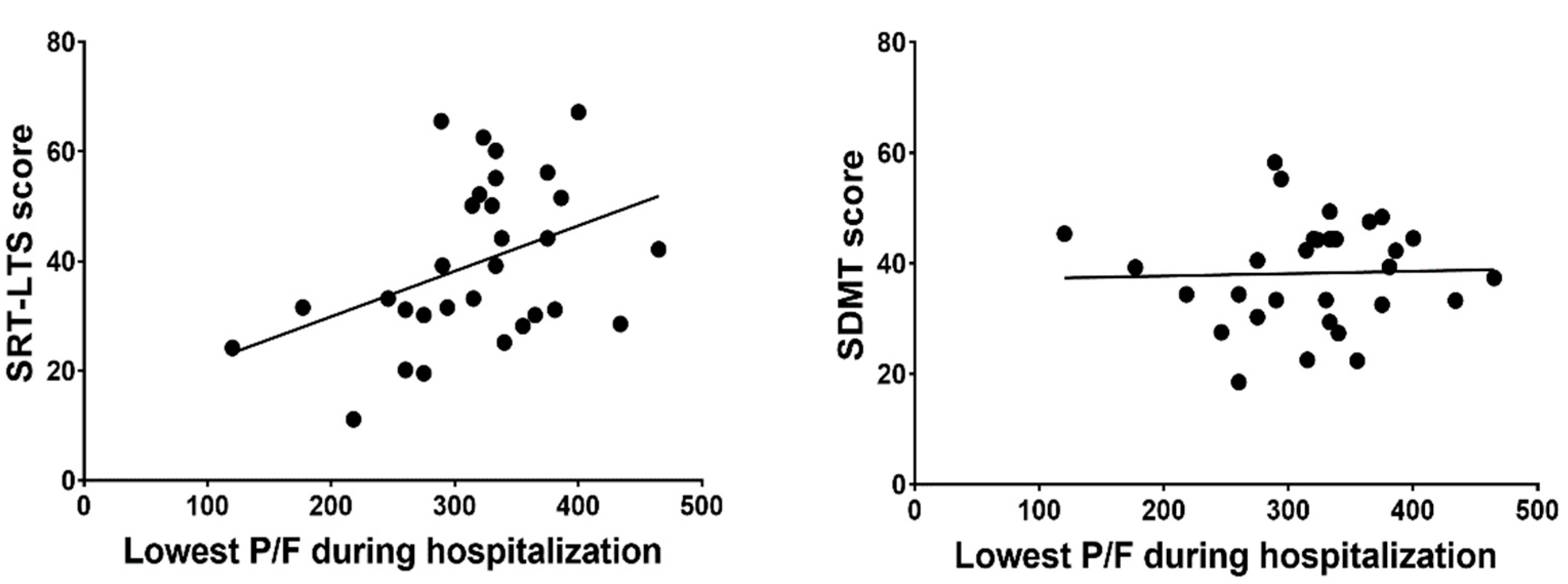 Brainsci 11 00235 g001
