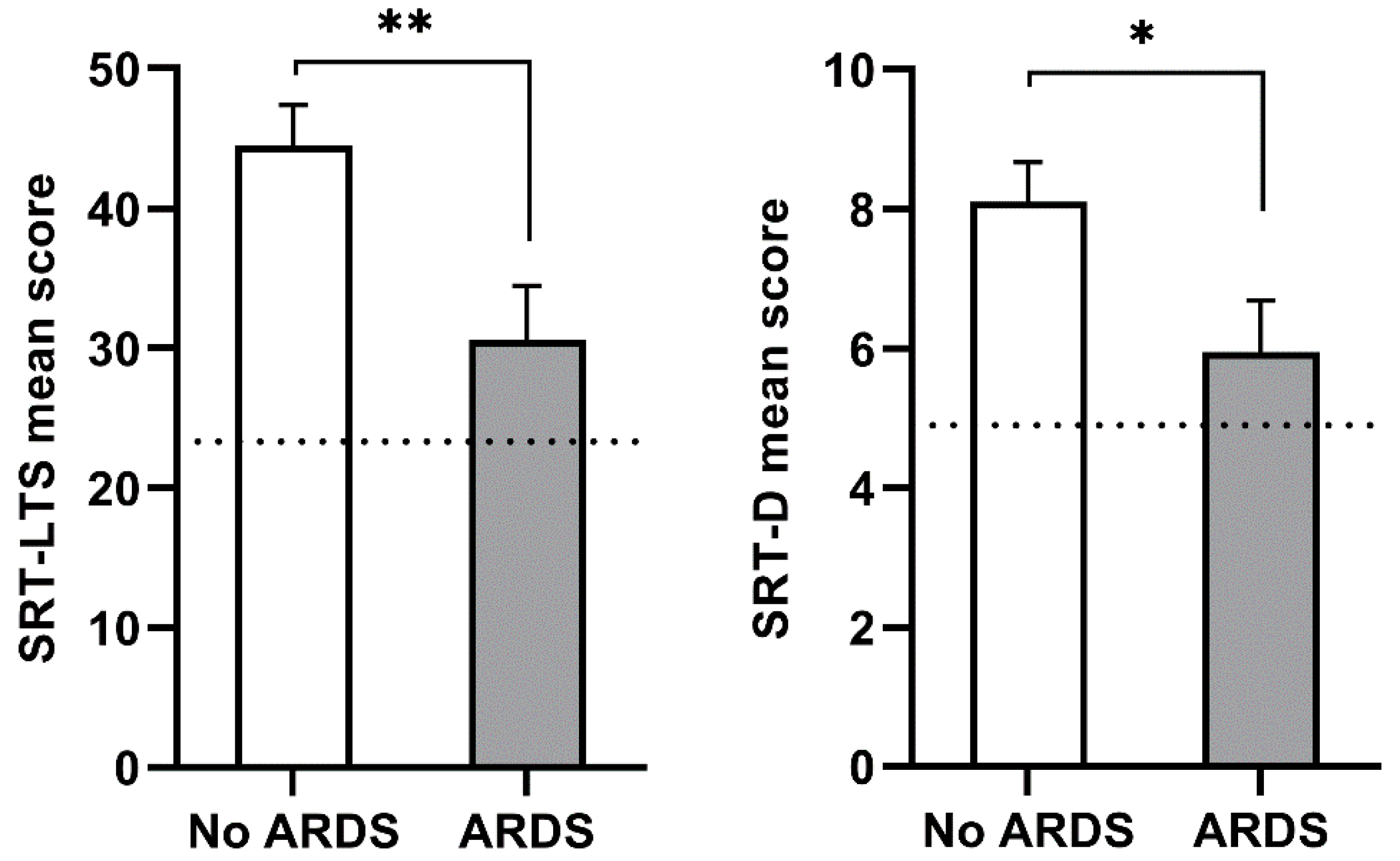 Brainsci 11 00235 g002