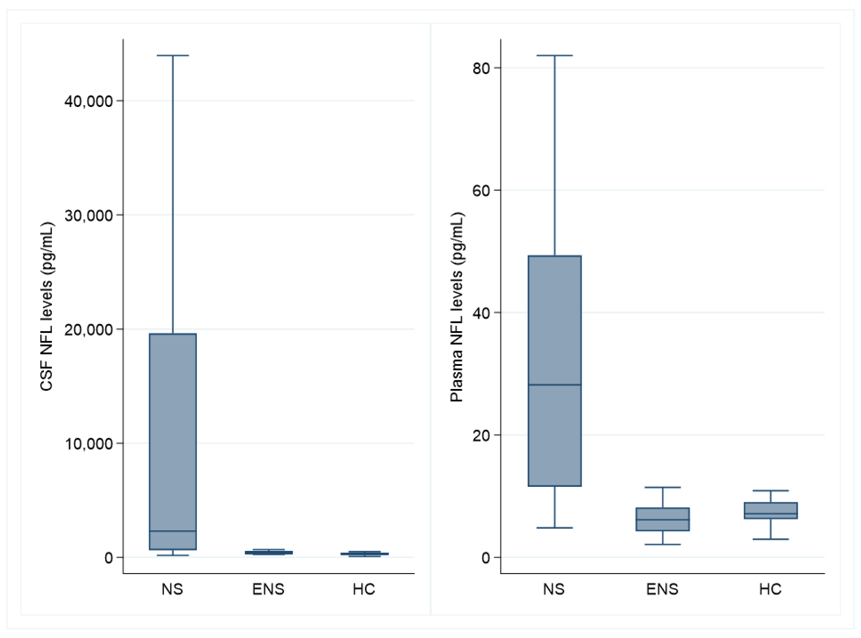 Brainsci 11 00238 g001