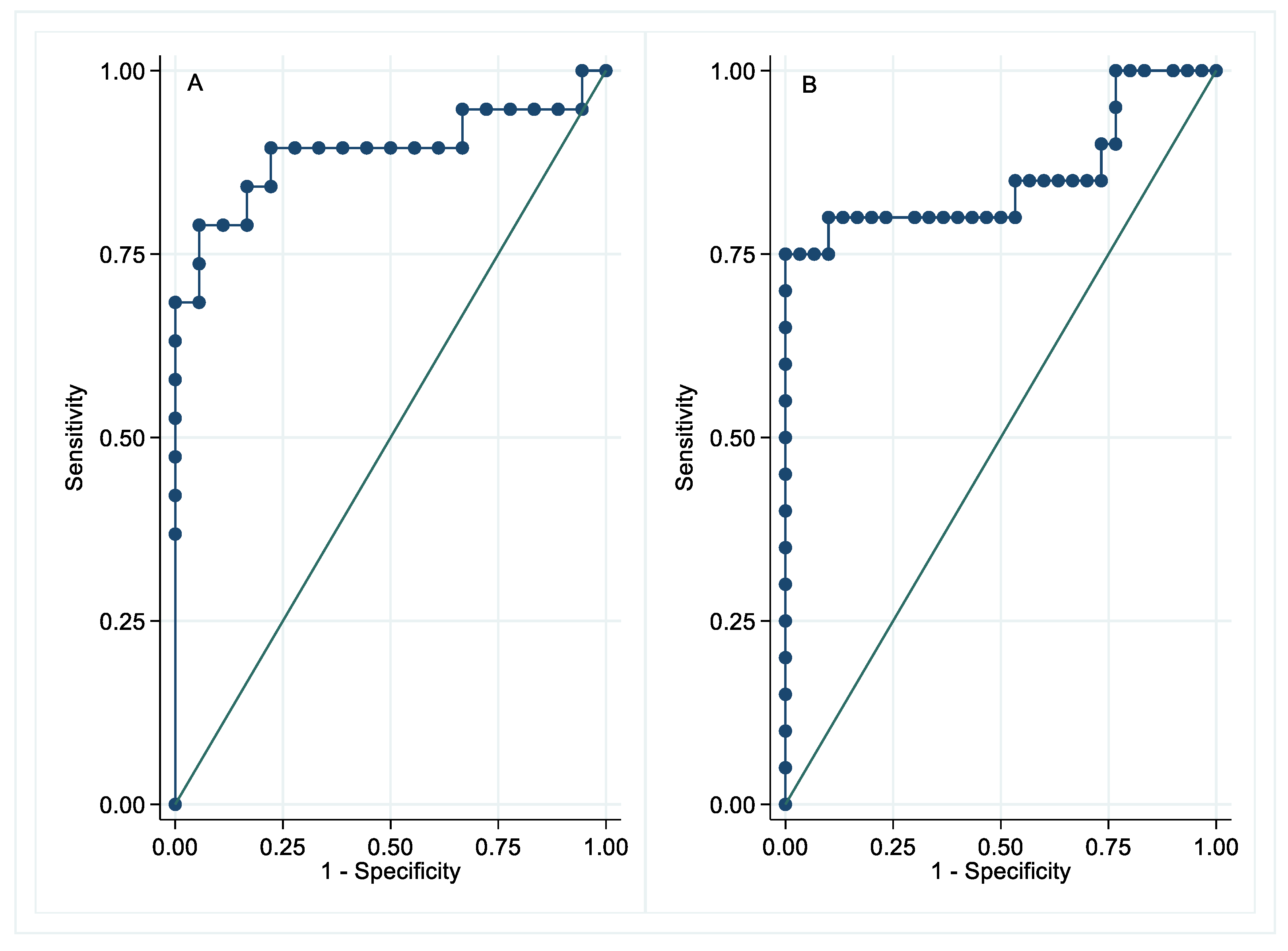 Brainsci 11 00238 g002