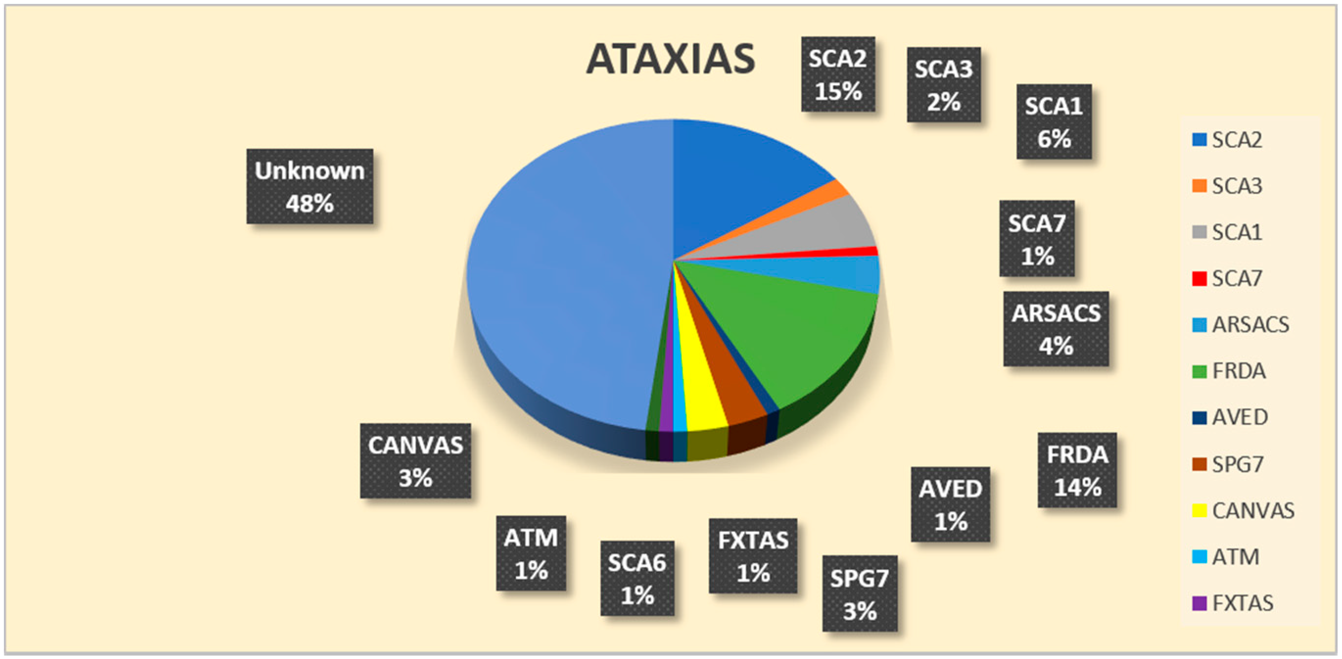 Brainsci 11 00246 g004 Brainsci 11 00246 g004