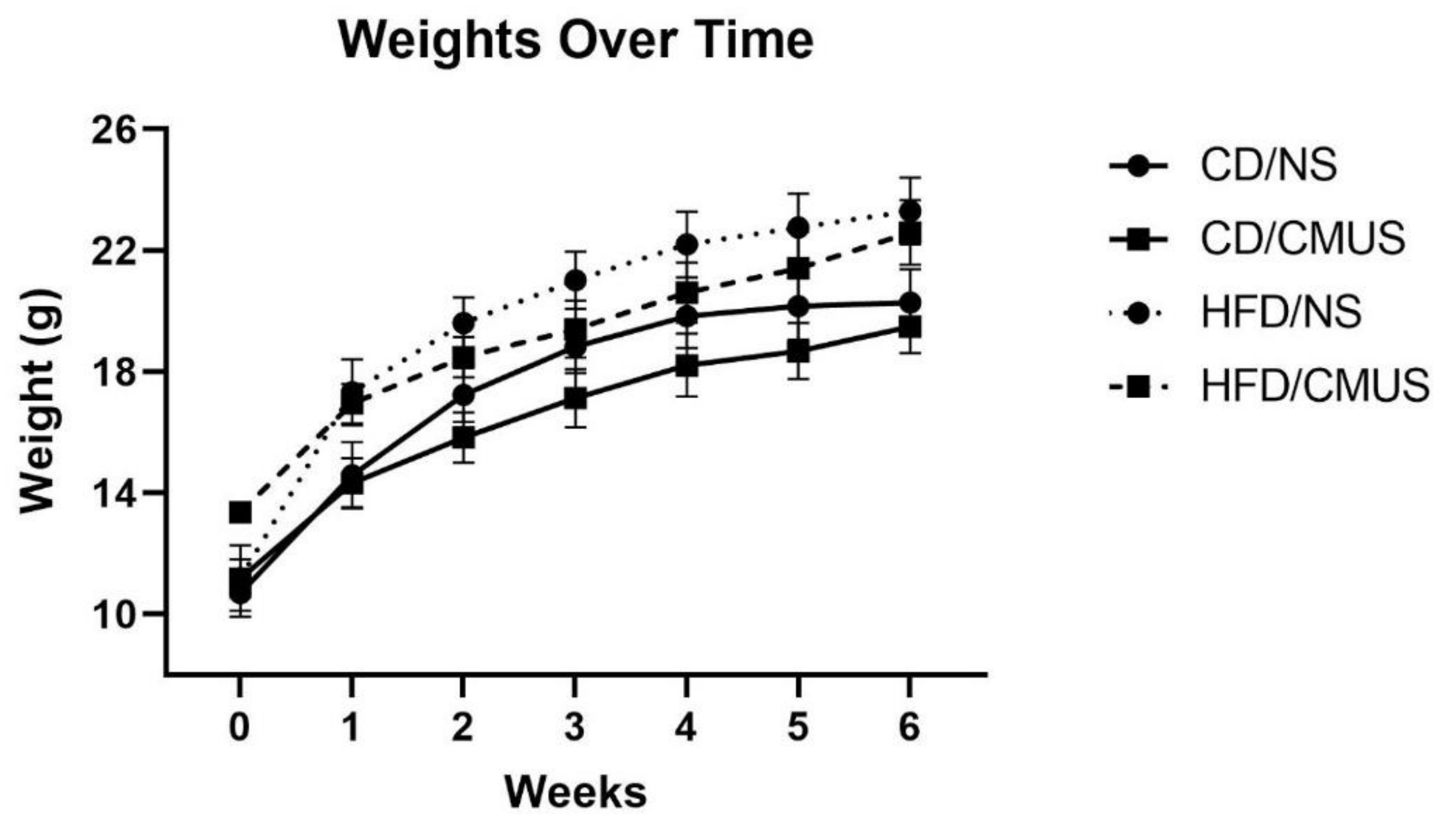 Brainsci 11 00260 g001
