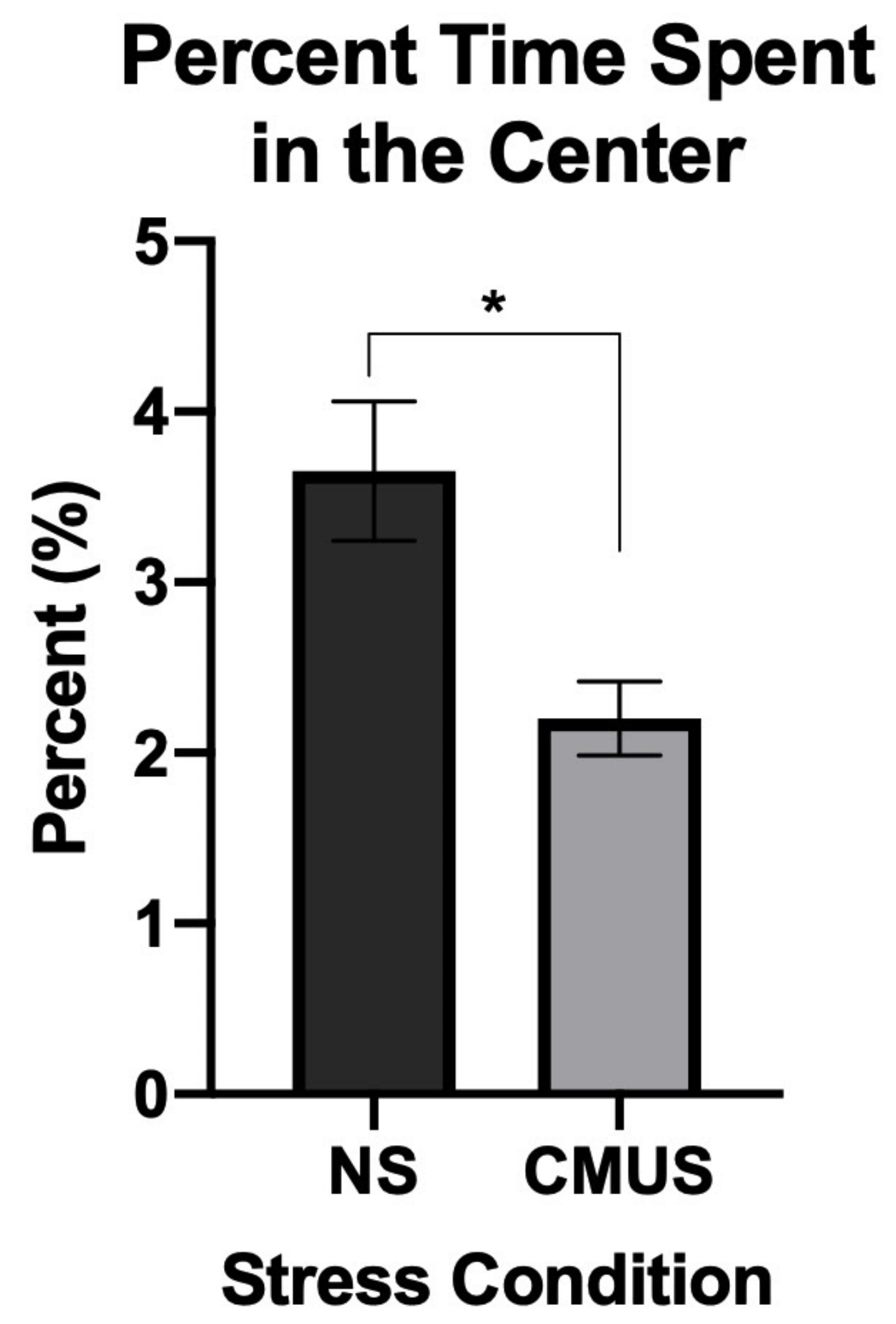 Brainsci 11 00260 g003