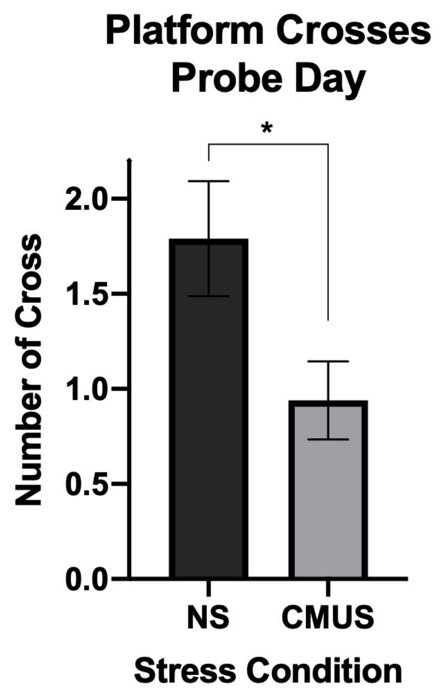 Brainsci 11 00260 g010