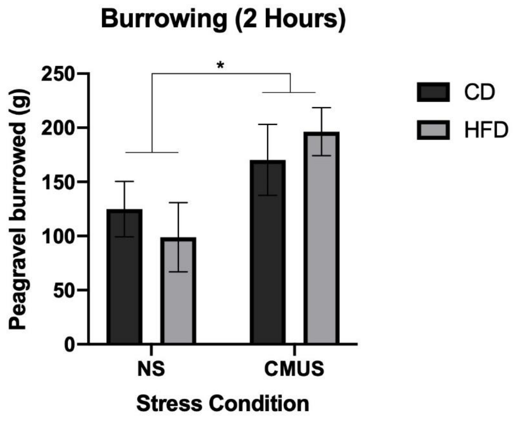 Brainsci 11 00260 g014