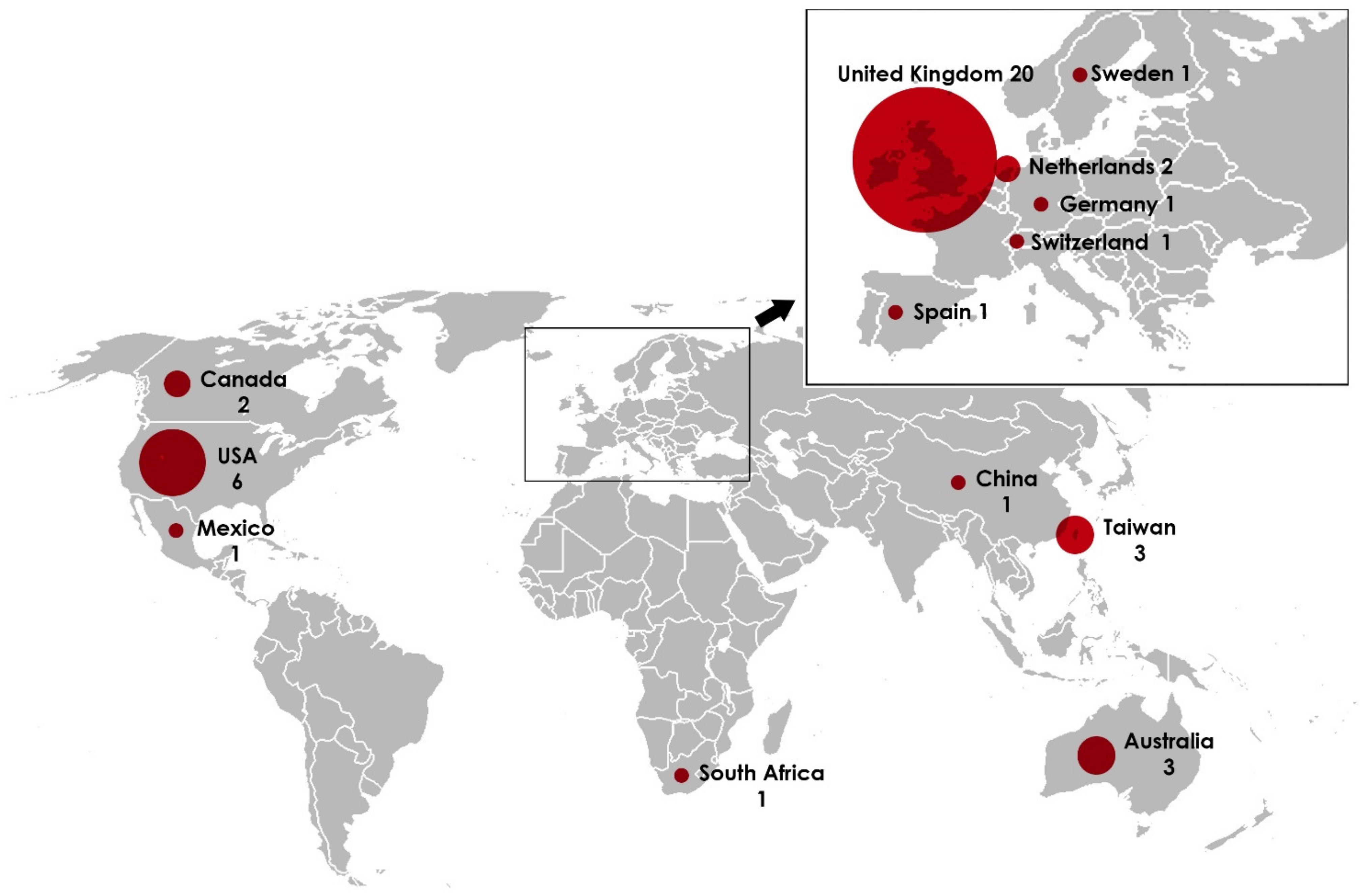 Brainsci 11 00265 g003