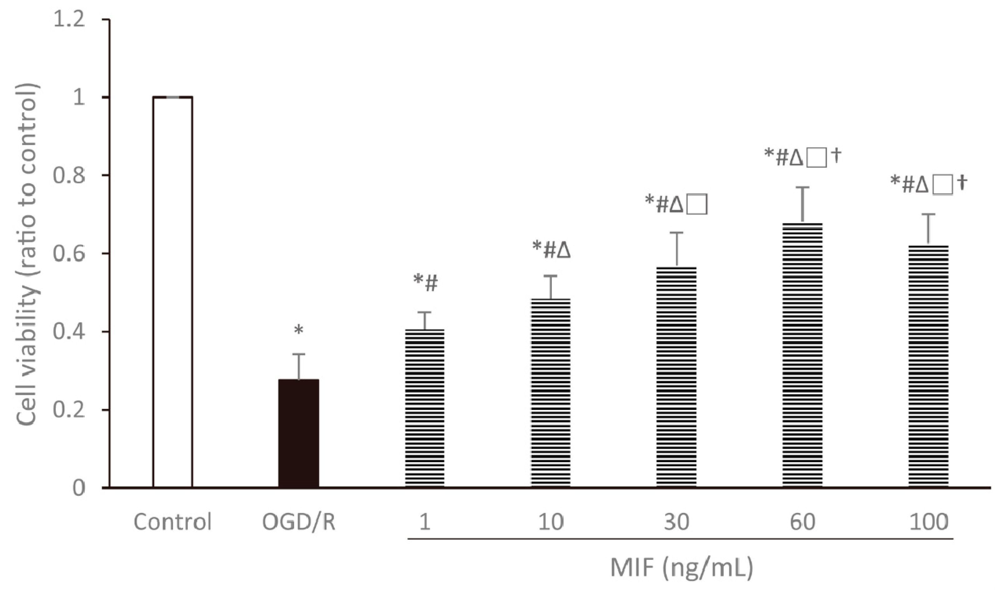 Brainsci 11 00280 g002