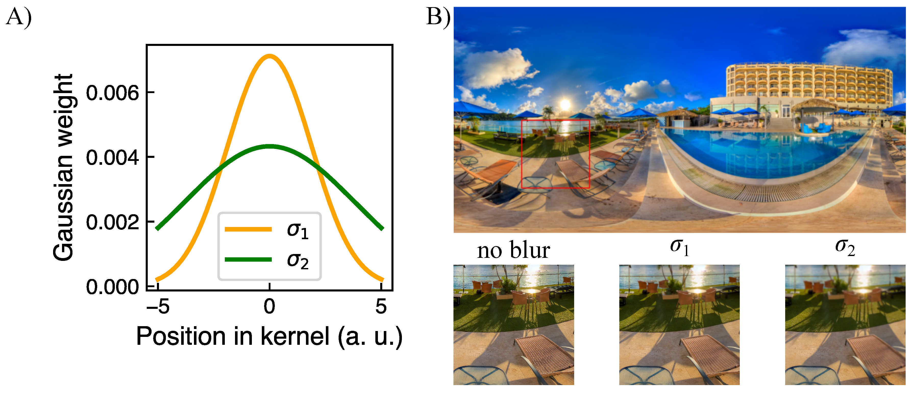 Brainsci 11 00283 g003