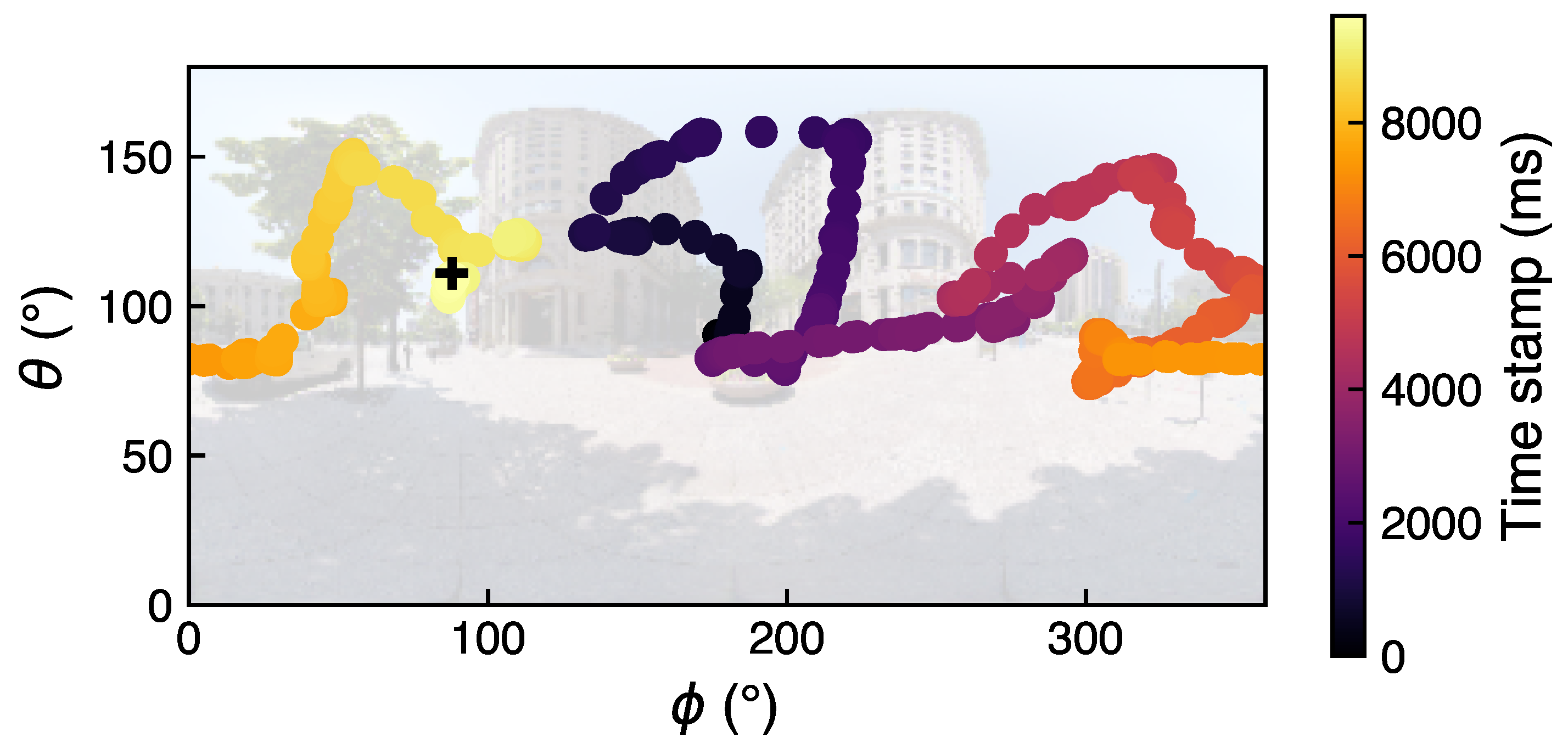 Brainsci 11 00283 g006