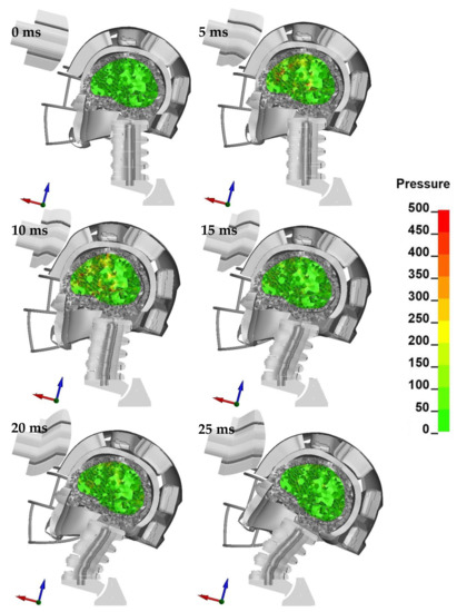 Brainsci 11 00287 g0a15