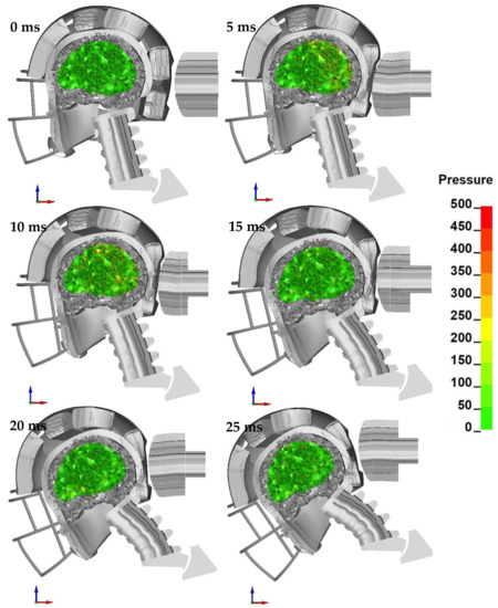 Brainsci 11 00287 g0a18