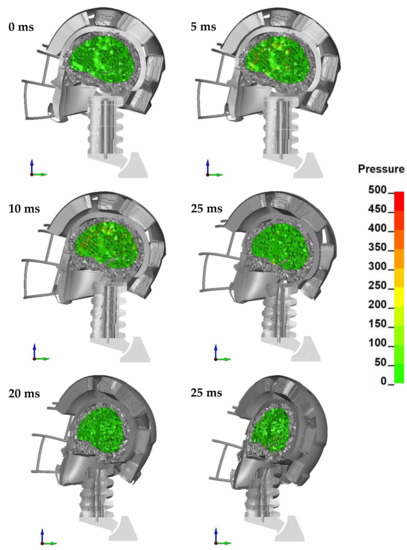 Brainsci 11 00287 g0a21