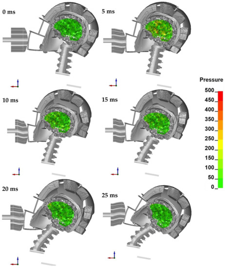 Brainsci 11 00287 g0a6